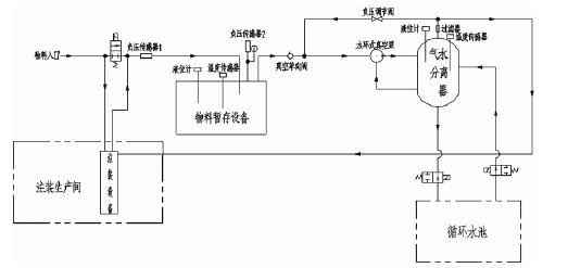 开云手机官方入口_开云(中国),佛山水泵厂,水环真空泵,开云手机官方入口_开云(中国)厂