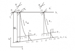 开云手机官方入口_开云(中国)倒序算法在水泵中的应用